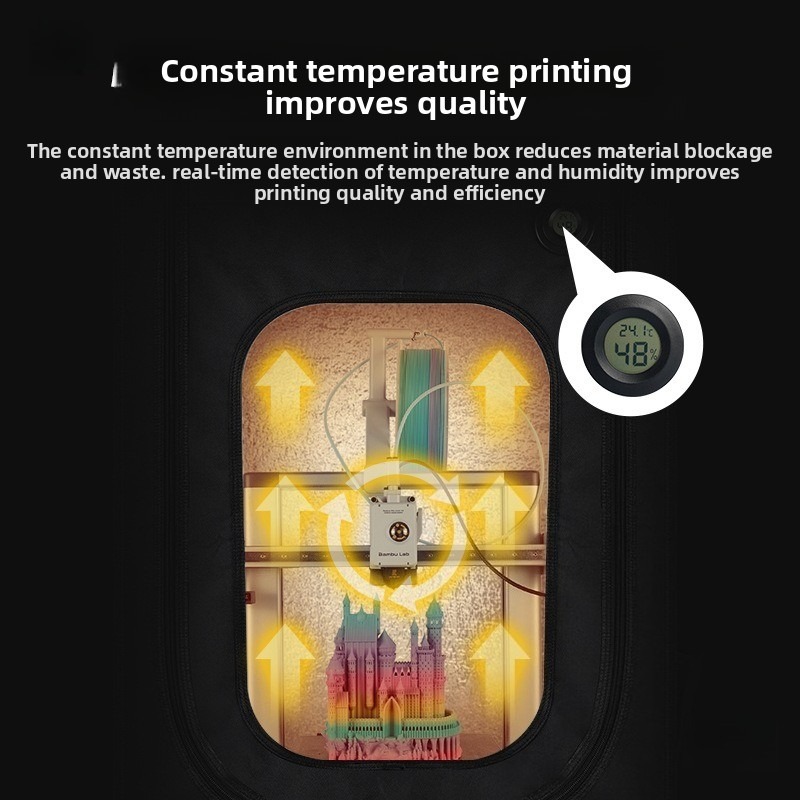 Resin 3D Printer Protective Co - 3D Printing Resin บทวิจารณ์และราคา