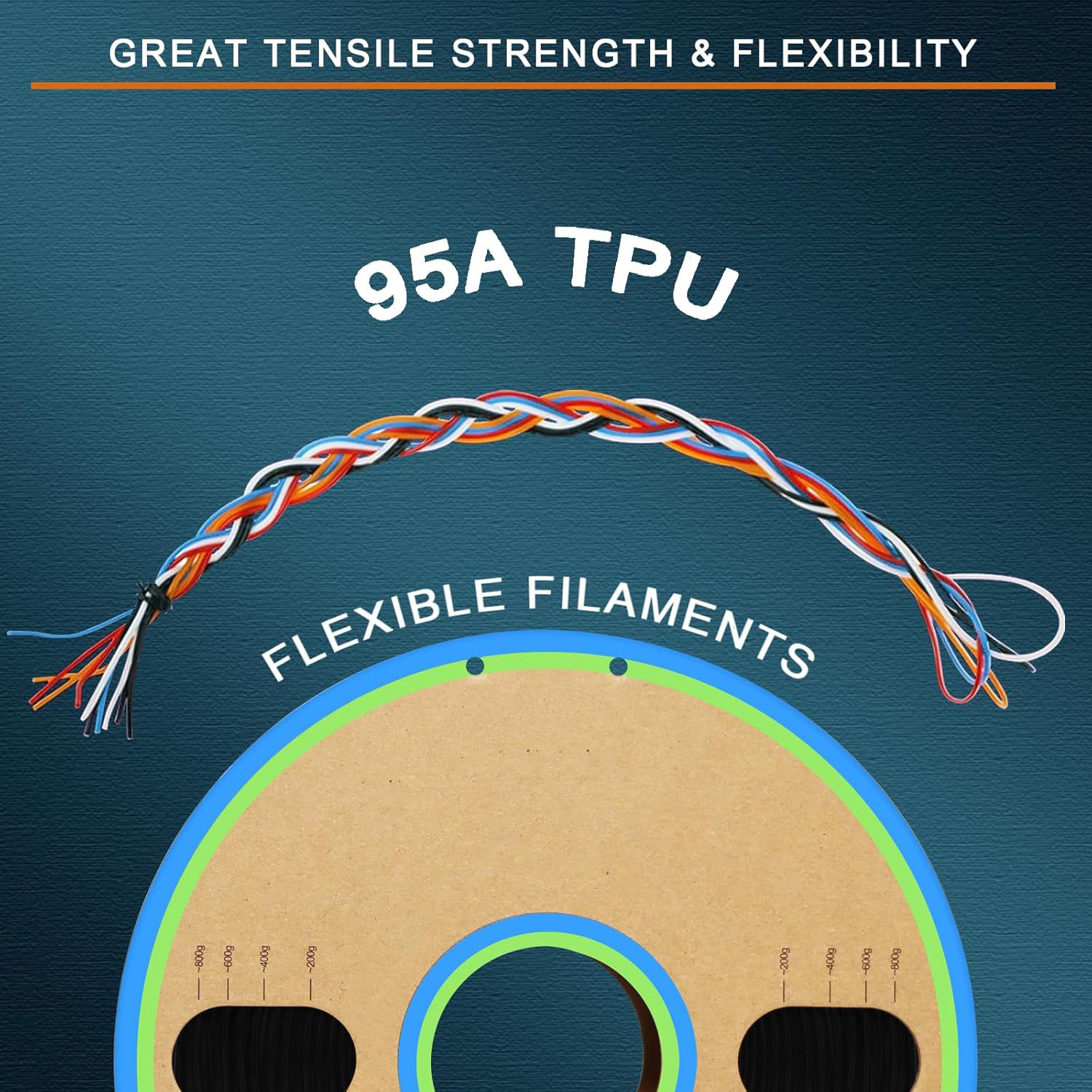 Black TPU Filament 1.75mm Flex - Tpu Flexible Filament บทวิจารณ์และราคา