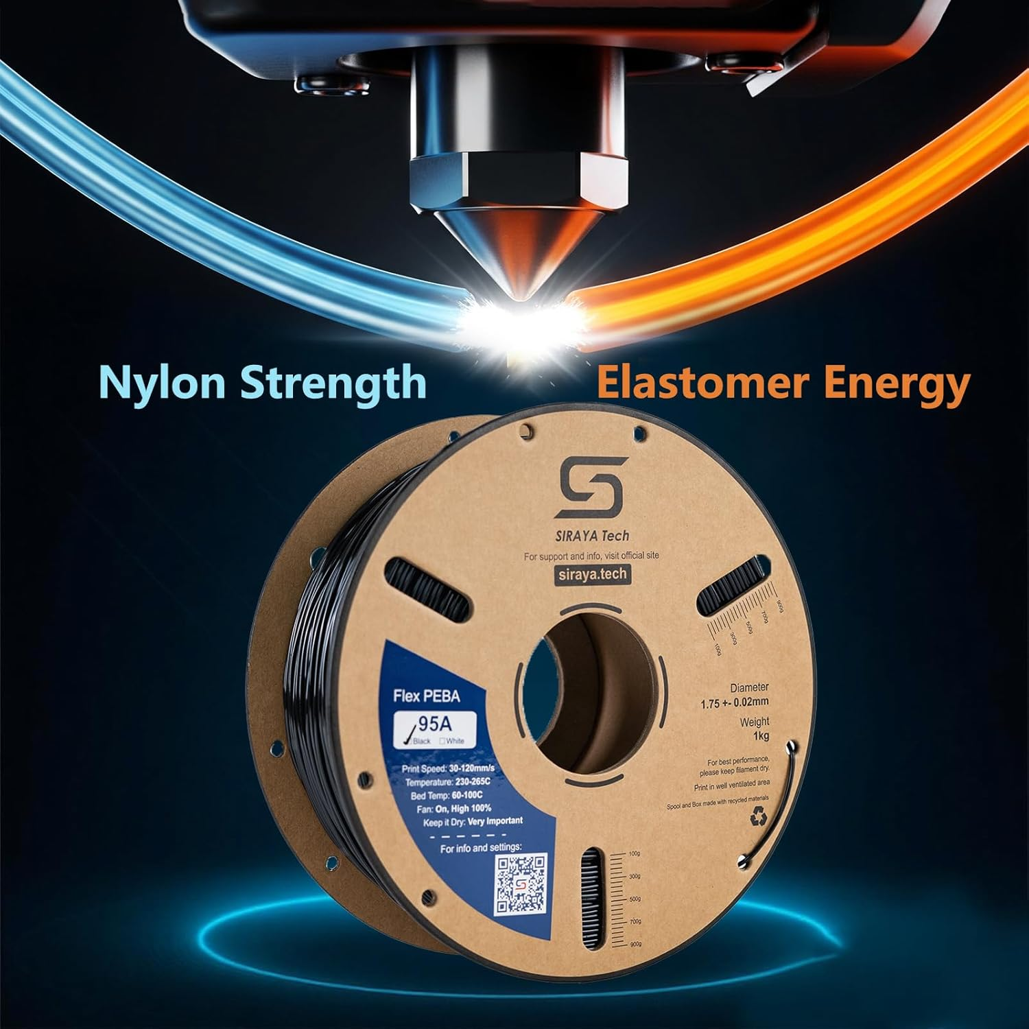 PEBA Filament Flexible Rebound - Tpu Flexible Filament บทวิจารณ์และราคา