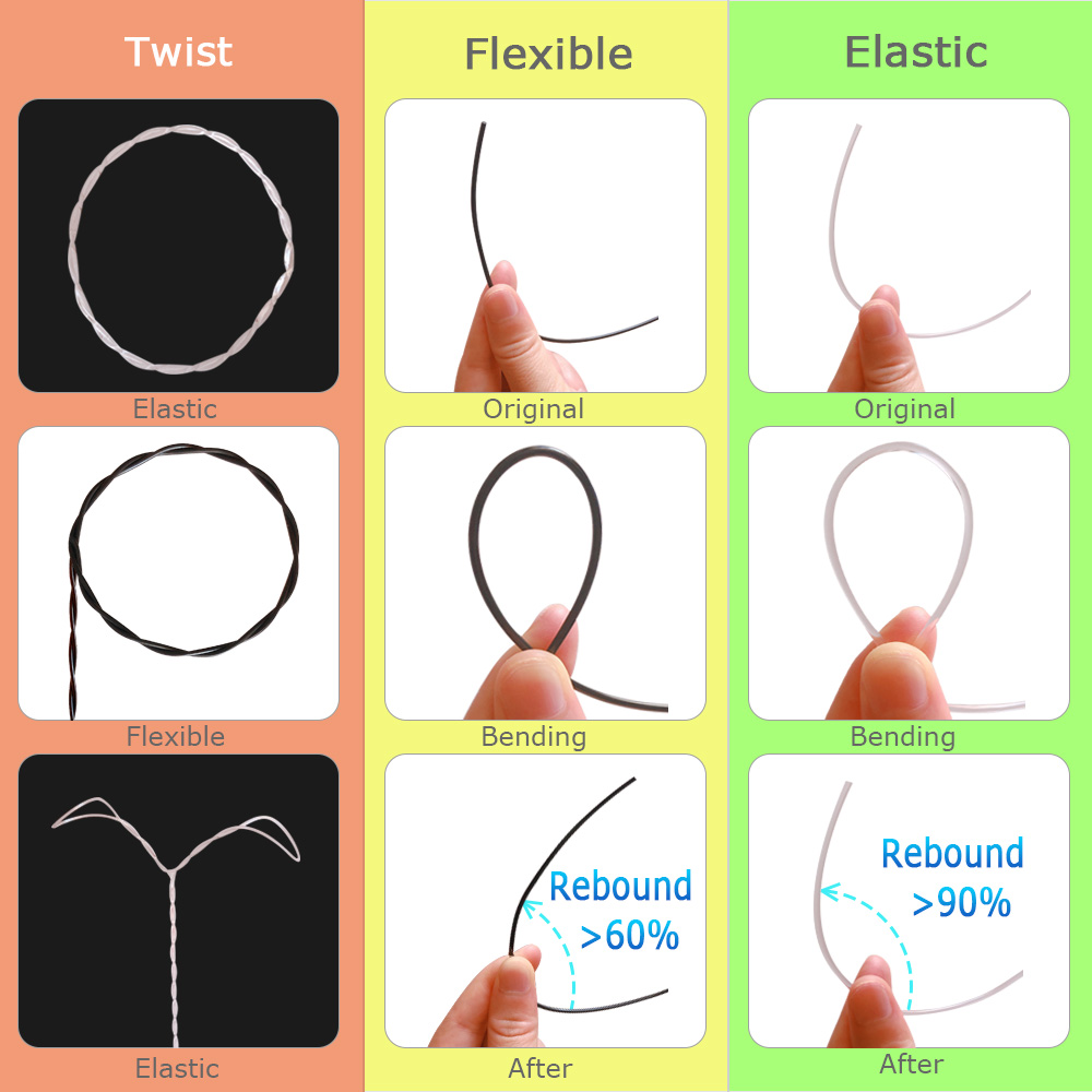 OPY TPU Filament Elastic 1.75m - Tpu Flexible Filament บทวิจารณ์และราคา