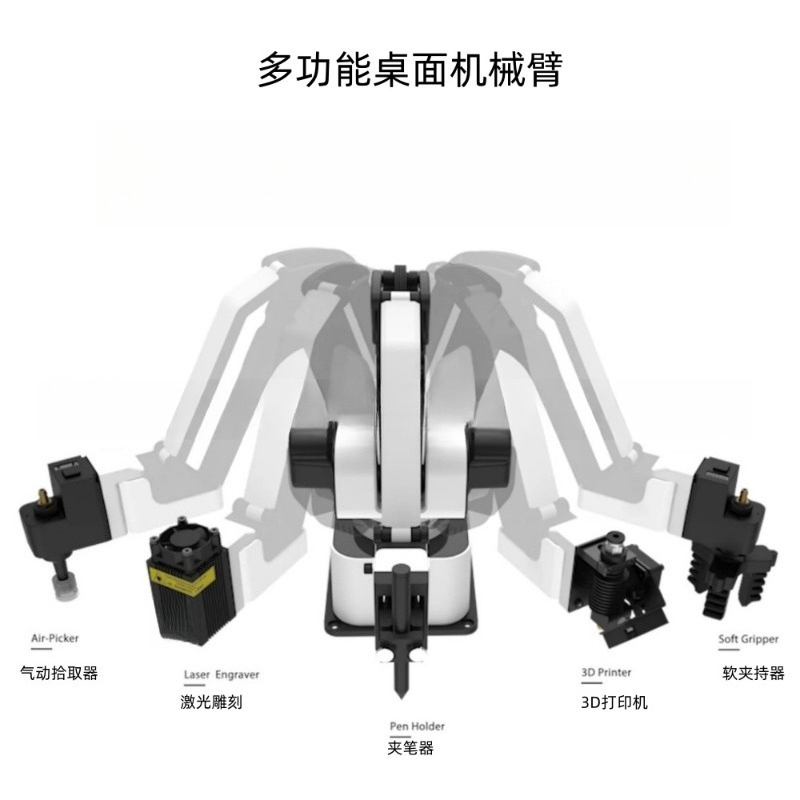 Multifunctional robotic arm 3D - 3D Printing Robot Arm บทวิจารณ์และราคา