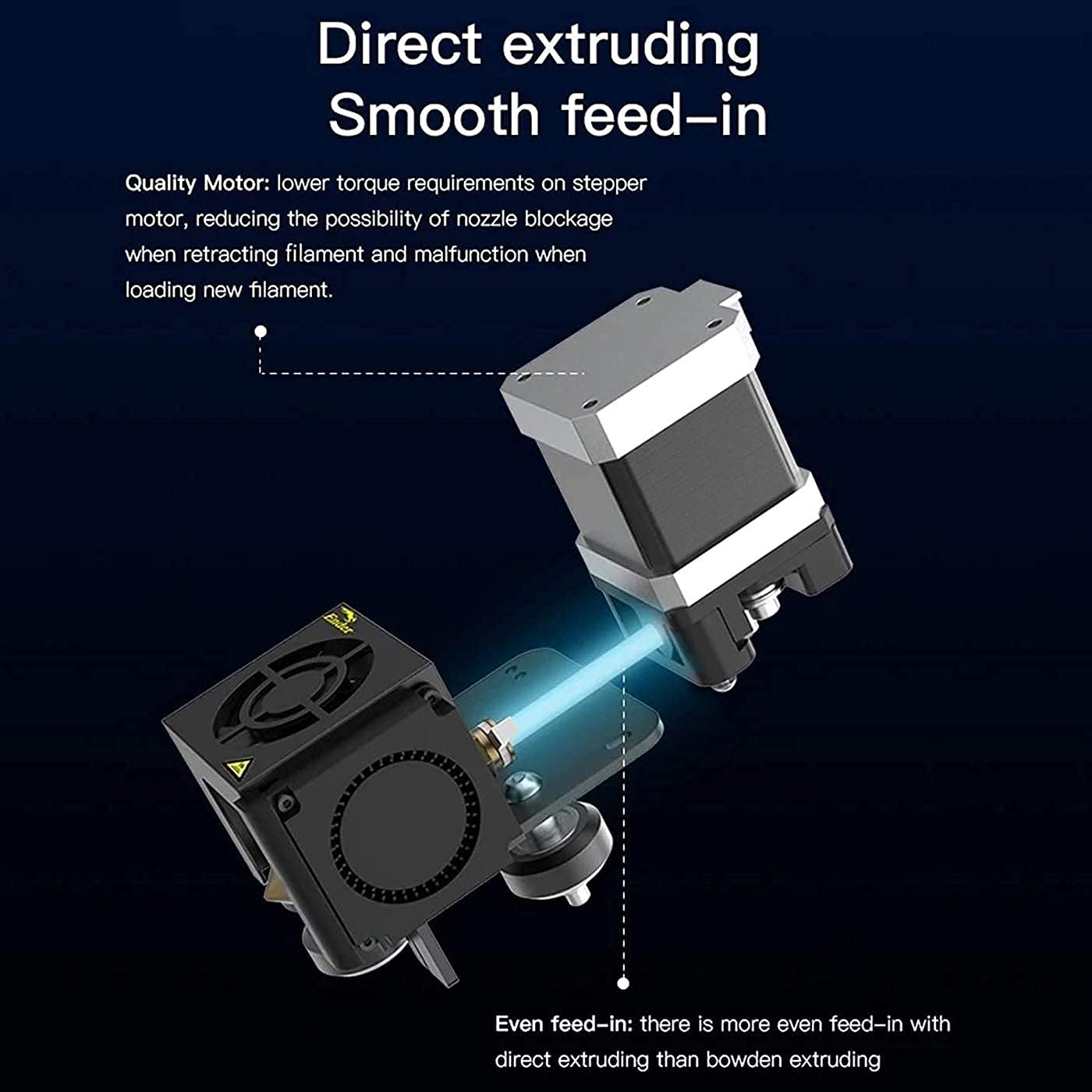 Official Creality Ender 3 Dire - Tpu Flexible Filament บทวิจารณ์และราคา