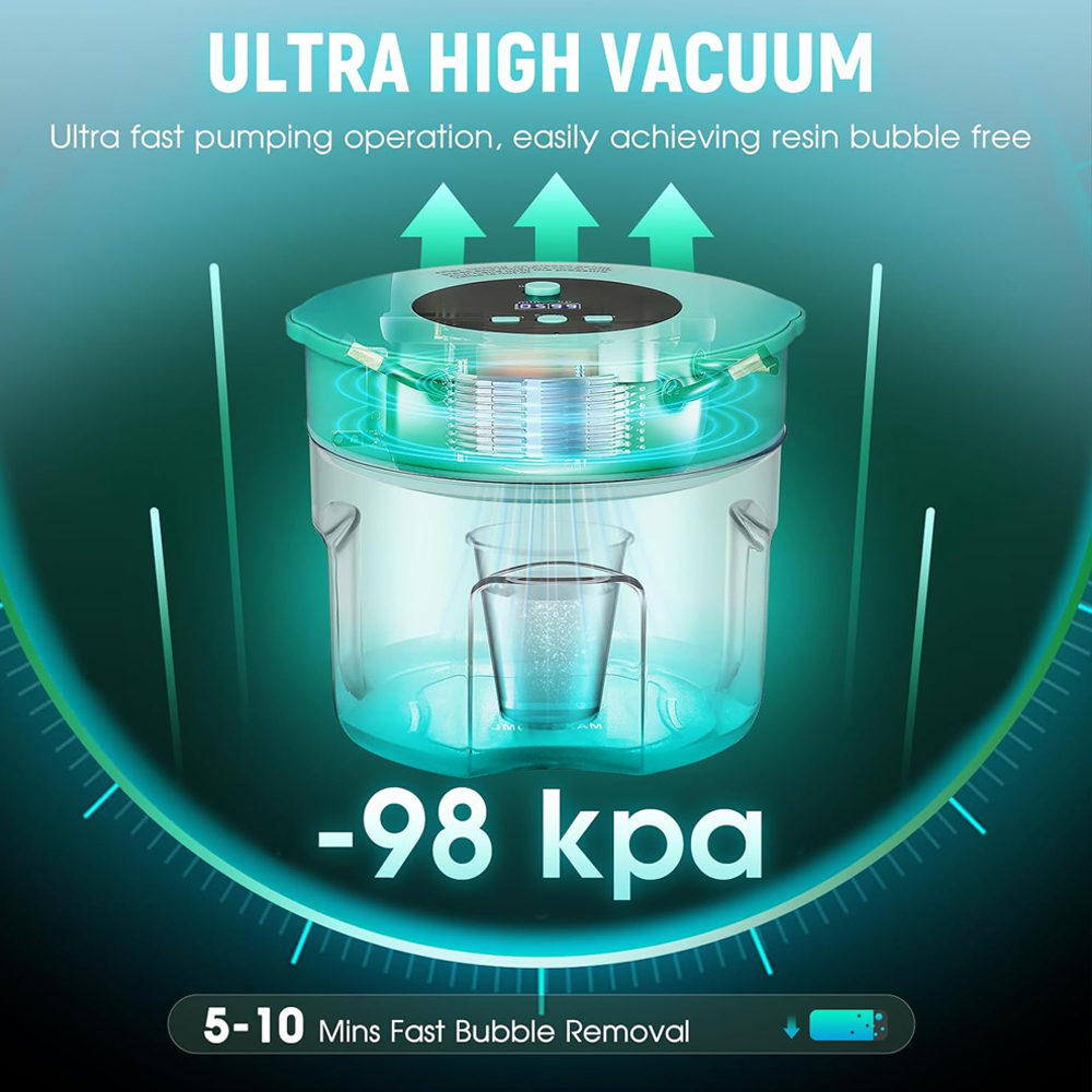 Newest Resin Bubble Remover Pr - 3D Printing Nerd บทวิจารณ์และราคา